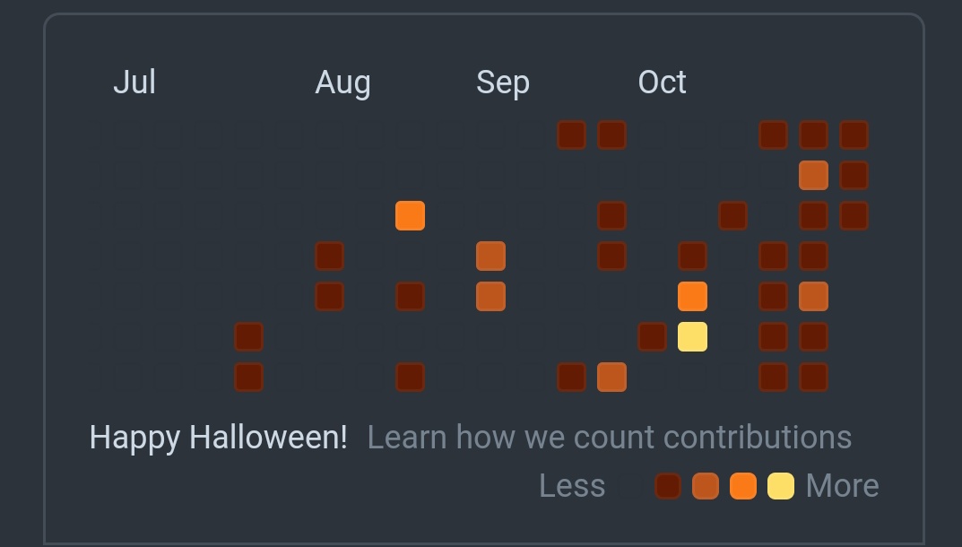 Fire_Lord_BM's tweet image. Day 14 of my 75-day coding challenge: Go green.@mains_vivian @R_i_t_c_h_i_e_ @bellaCodess #CppMastery #WebDev #CodeProgress #75DaysOfCode
