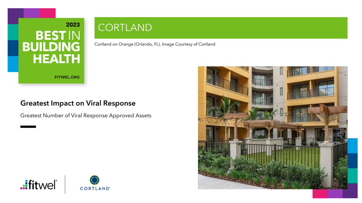 Putting residents first 🏘️

#BestInBuildingHealth winner <a href="/Cortland_Living/">Cortland</a> are committed to creating healthy living environments that prioritize residents' well-being.

Discover their inspiring story here: ow.ly/ByFu50Q23xb

#BiBH2023 #CortlandLiving