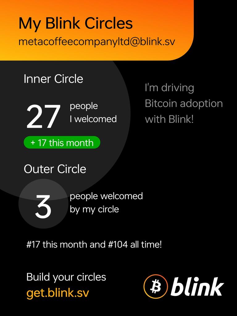 I'm driving Bitcoin adoption using Blink. #blinkcircles @blinkbtc . This past month was really a crazy one 🤩