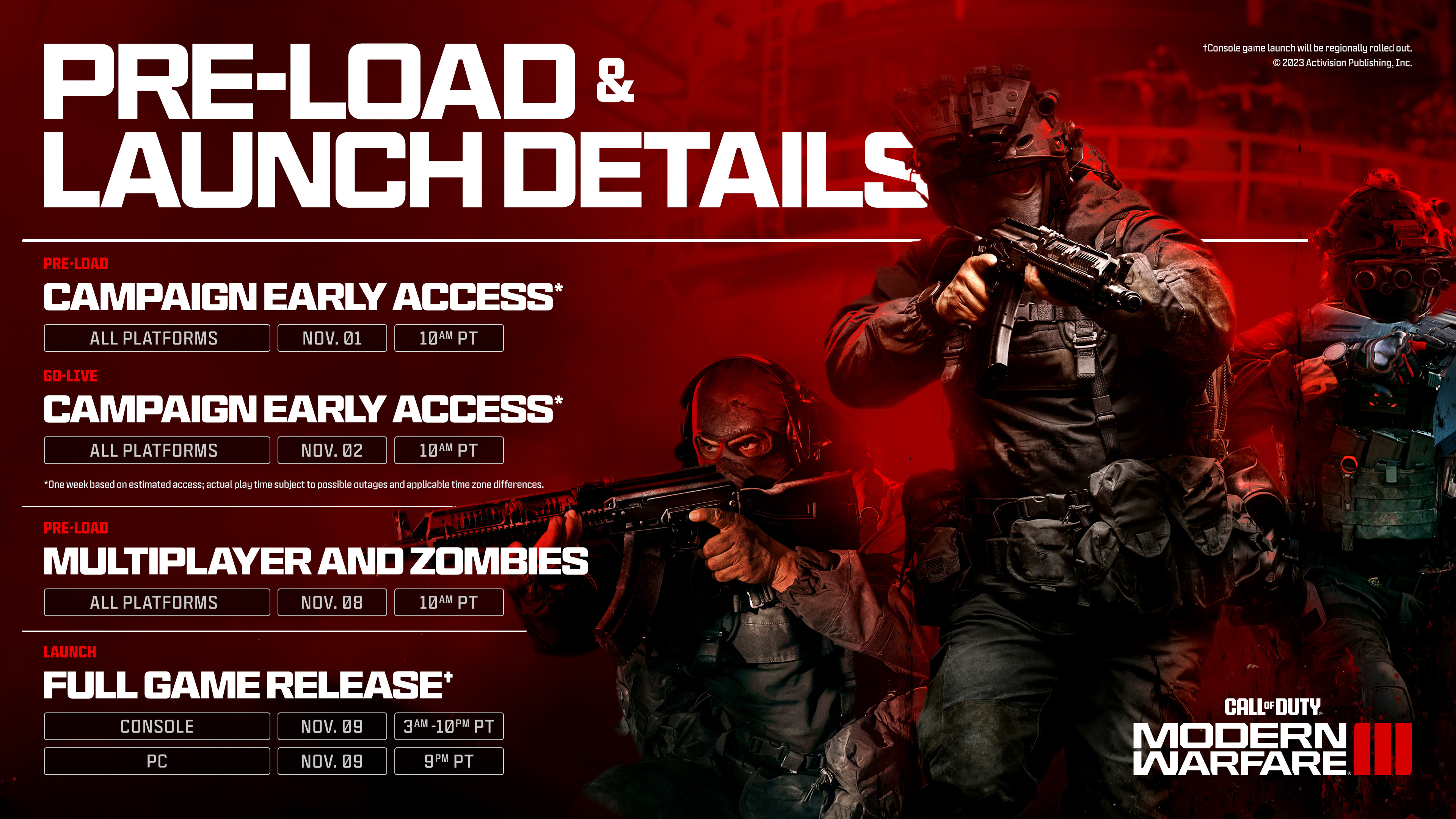 Call of Duty on X: #MW3 pre-load details are here 🔥 Tell the