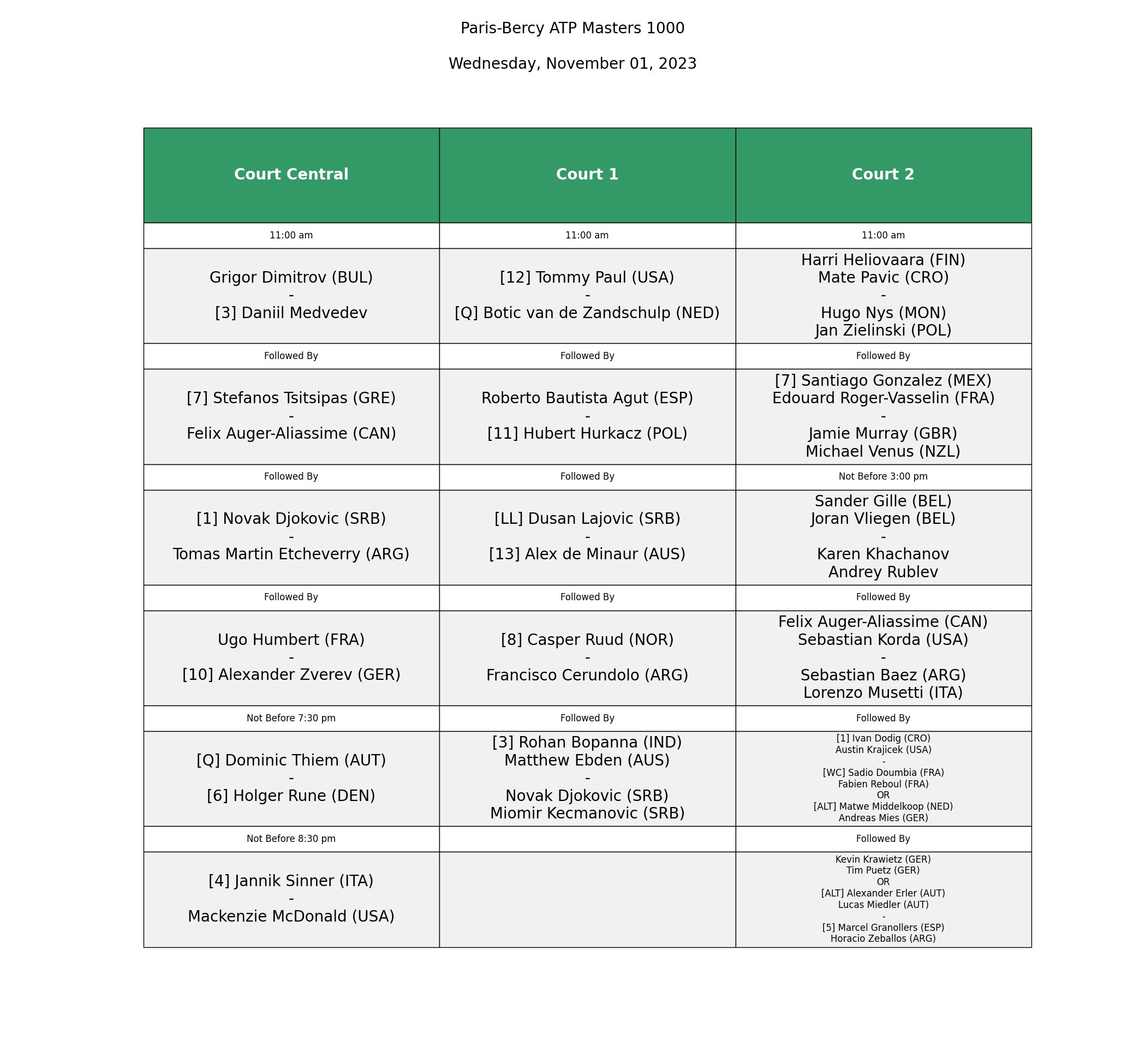 Paris masters schedule of play hot sale