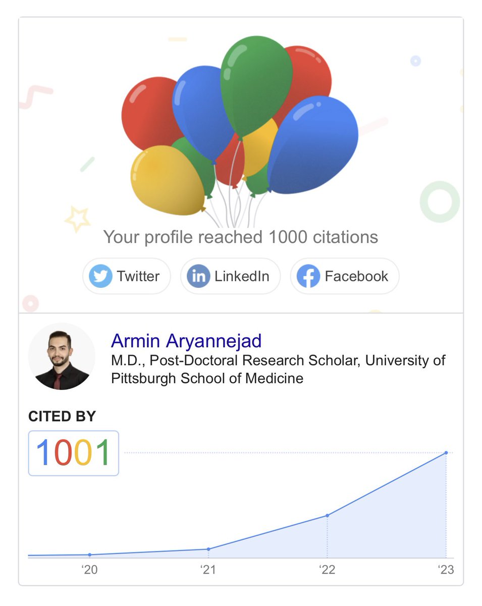 Back in 2017, when I embarked on my medical research journey, the idea of having multiple publications and citations felt like a distant dream. Today, my work has amassed over a thousand citations, and this journey is only just beginning. 📚🚀 #ResearchMilestones #MedicalScience