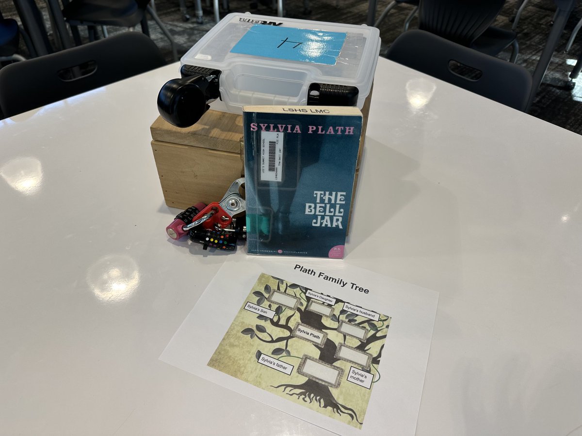 LSHS Library tweet media