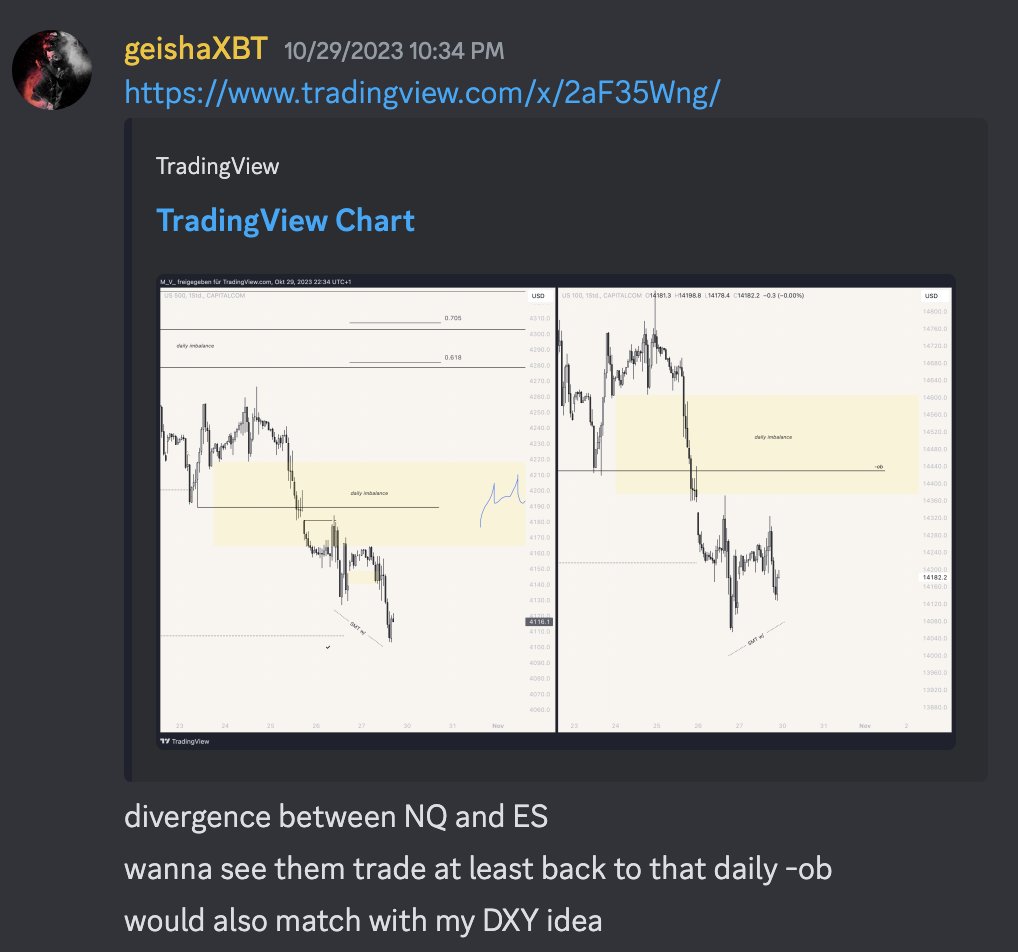 geishaXBT's tweet photo. Awesome week, so far when all plans I shared in  @fullybakedFXBT played out to the T. 

And this is only what I shared, not to speak of @joker_szn , @whofrenzy , @JustinDXY , @serpent_fx & @moriarty_fa ´s content.

I´m not exaggerating: 
It´s one of the best DC´s out there.