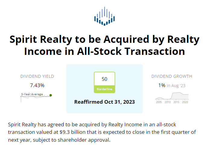 Devoted Dividend Investor tweet media