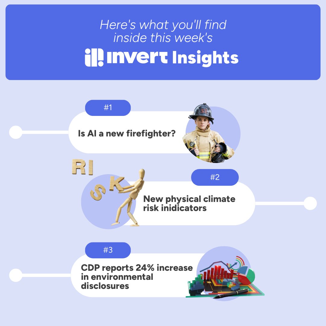Invert Inc. tweet media