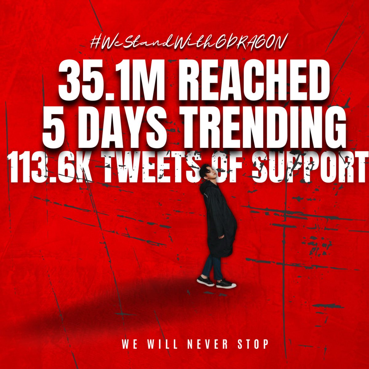 gdragonintl's tweet photo. 🌟✨ Thank You, VIP Family! ✨🌟

We are incredibly moved and grateful for the overwhelming love and support you've shown by using the hashtag #WeStandWithGDRAGON. Your unwavering dedication is the driving force behind all of our initiatives.

We also wanted to thank all the BIGBANG fanbases who have shown us support since Day 1. Together, we are unstoppable! 💛

📍 The second day of reports has been sent. Thank you everyone for your cooperation!

Let's keep going!

STAY STRONG G-DRAGON 
#WeStandWithGDRAGON
#항상_지드래곤의_곁에_있습니다