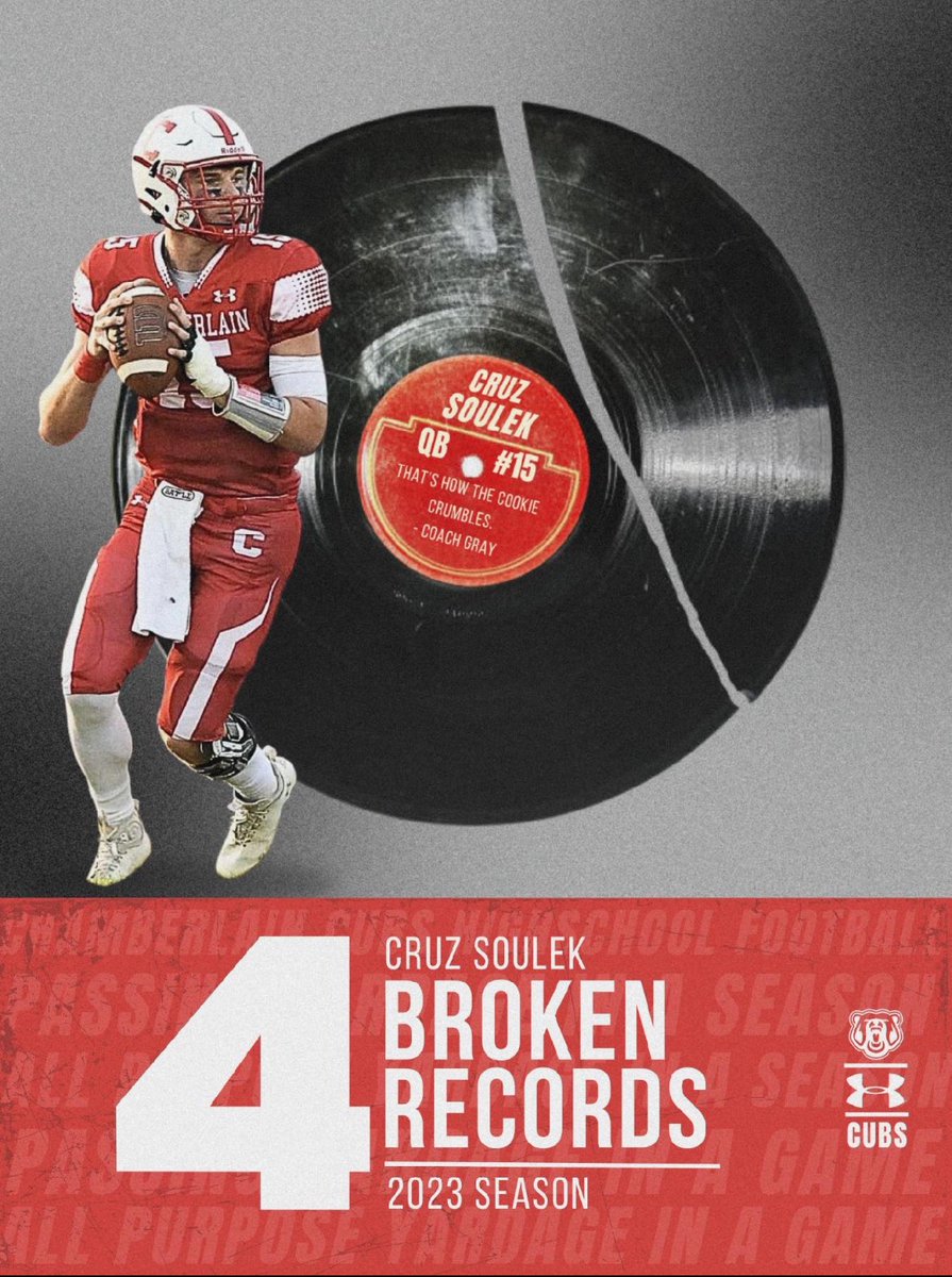 CruzSoulek15's tweet photo. Had one hell of a year thanks to the big boys up front and the studs at WR! https://t.co/ujdrfOytc0