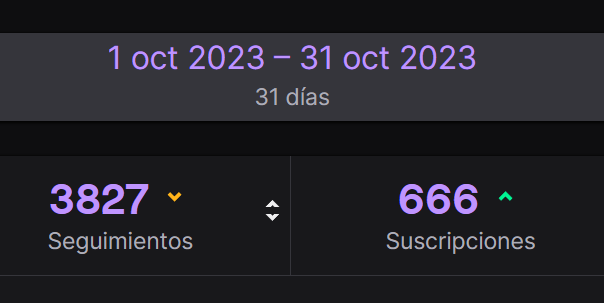 En octubre tuve 666 subs, EL NUMERO DEL DIABOLO👺, coincidencia? No lo creo. https://t.co/bTRrQg0AyX<a href="/tag/crymua"class="tags"><span>#crymua</span></a>