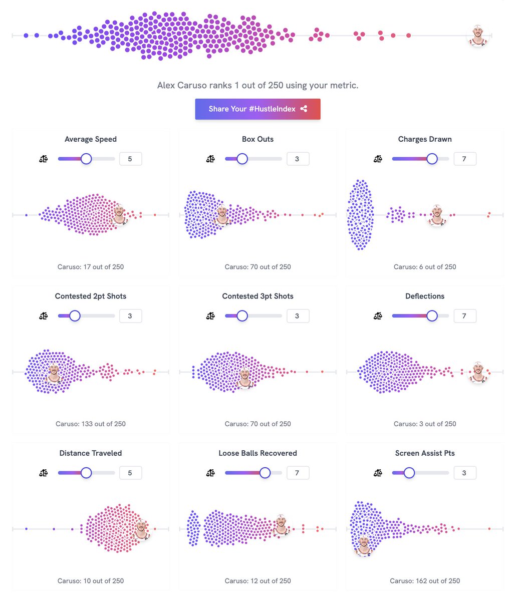PerThirtySix.com tweet media