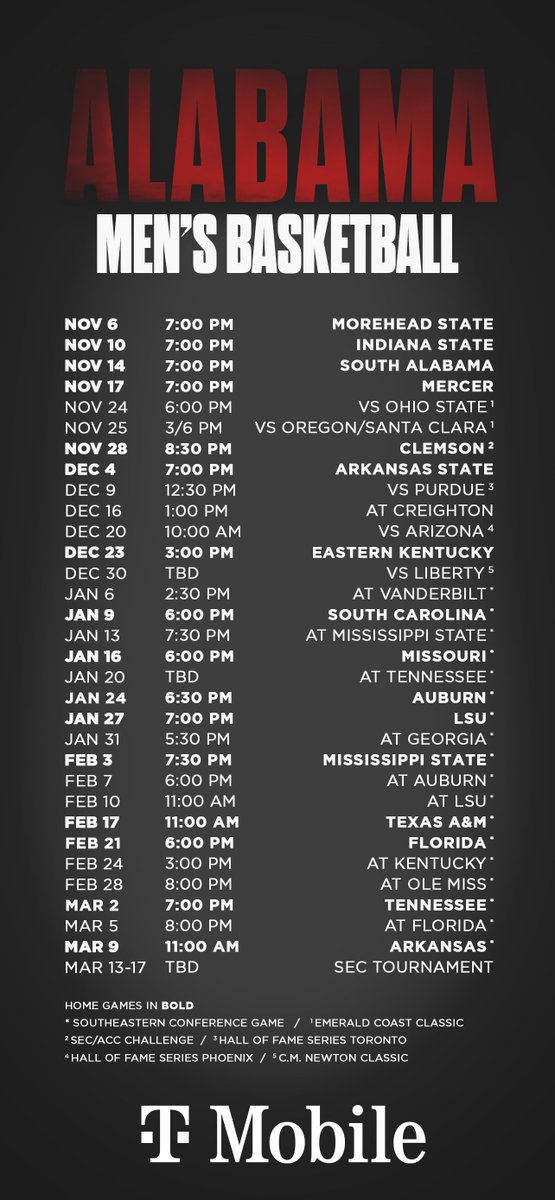 Alabama Athletics tweet media