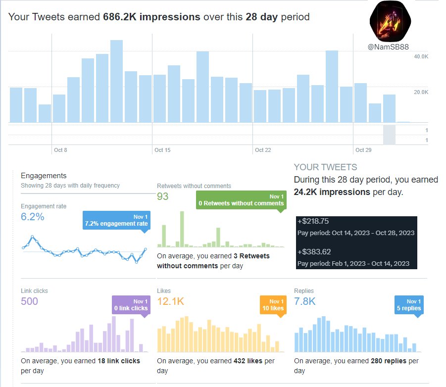 nsb.eth | NSBTeam tweet media