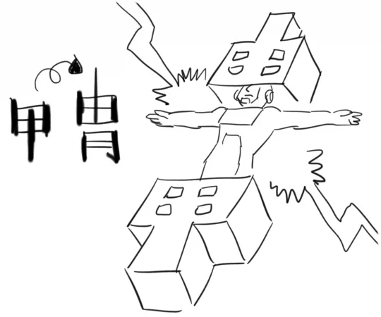 甲冑って甲の字2こあるね?って気づいてひらめきました。どうやらこういうことらしい。