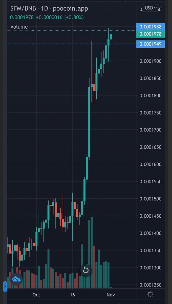 TRENDLINE_REAL$ tweet media