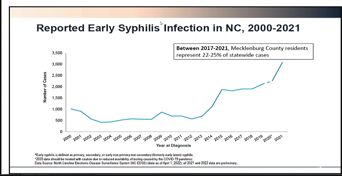 Tony Dang tweet media