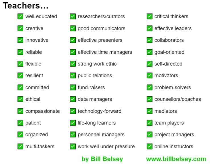 BeyondTeaching_'s tweet photo. I created this list to encourage those who are transitioning from classroom #teaching to a new career because I know it can be pretty discouraging at times. Sometimes, teachers wonder what they can bring to other employment opportunities #beyondteaching.  My response is: A LOT! https://t.co/5DW1SNpcRV