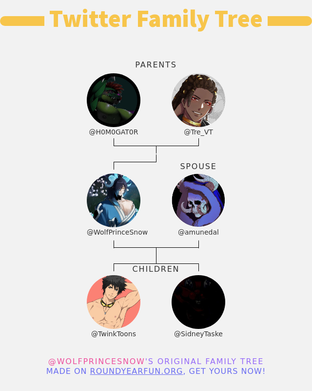 WolfPrinceSnow's tweet image. 👨‍👩‍👧‍👦 My Twitter Family:
👫 Parents: @H0M0GAT0R @Tre_VT
👰 Spouse: @amunedal
👶 Children: @TwinkToons @SidneyTaske

➡️ funxgames.me/twitterfamily?…