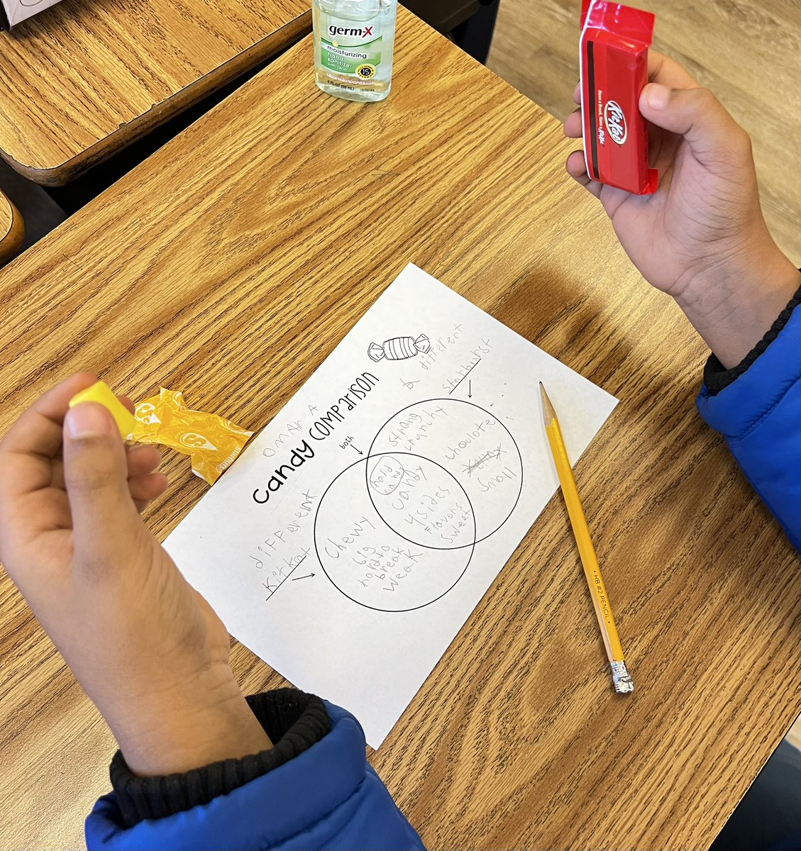 In the spirit of Halloween, we compared &amp; contrasted candies to IGNITE our learning for text structures! 🍫🎃#RISDBelieves #RISDWeAreOne @RLAinRISD <a href="/AikinEagles/">Aikin Eagles</a>