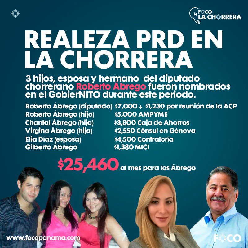 Recordemos esta joyita de diputado y su familia 🤡