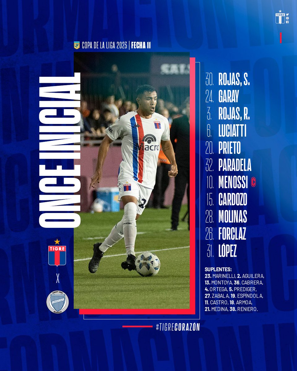 ¡ASÍ FORMA EL MATADOR! 💪🐯