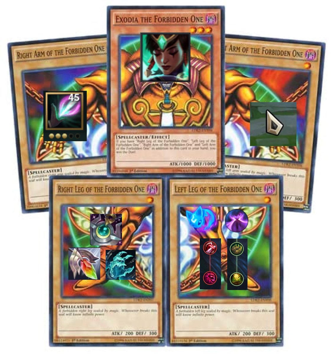 In a 1.2 million player server, at 10 players per game, your chance of drawing Exodia is 1 in 120,000. In other words, you should expect to see Exodia 0.00083% of the time. In the event that you are to draw The Forbidden One, the game is automatically won.