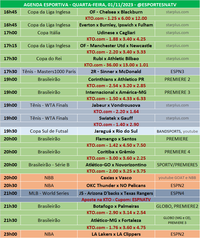 Esportes Na TV 📺 on X: A agenda esportiva desta SEGUNDA-FEIRA  (09/10/2023) Faça sua aposta na @KTO_brasil utilizando o cupom ESPNATV no  cadastro e garanta 20% de bônus no seu primeiro depósito!