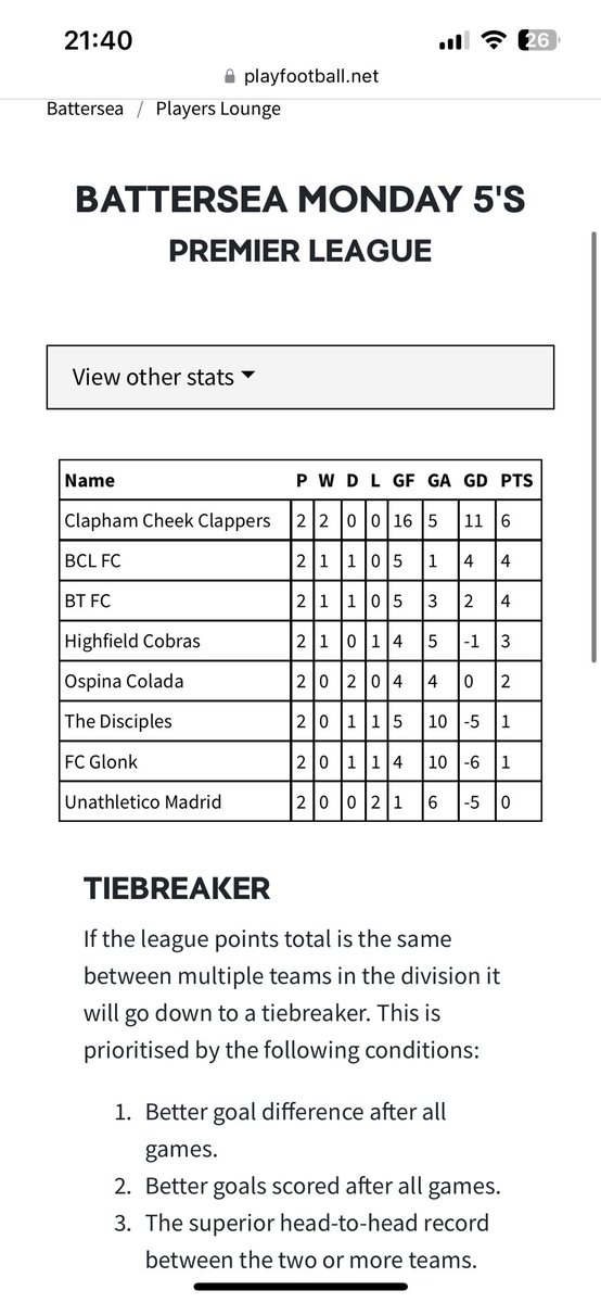Unathletico Madrid SW tweet media