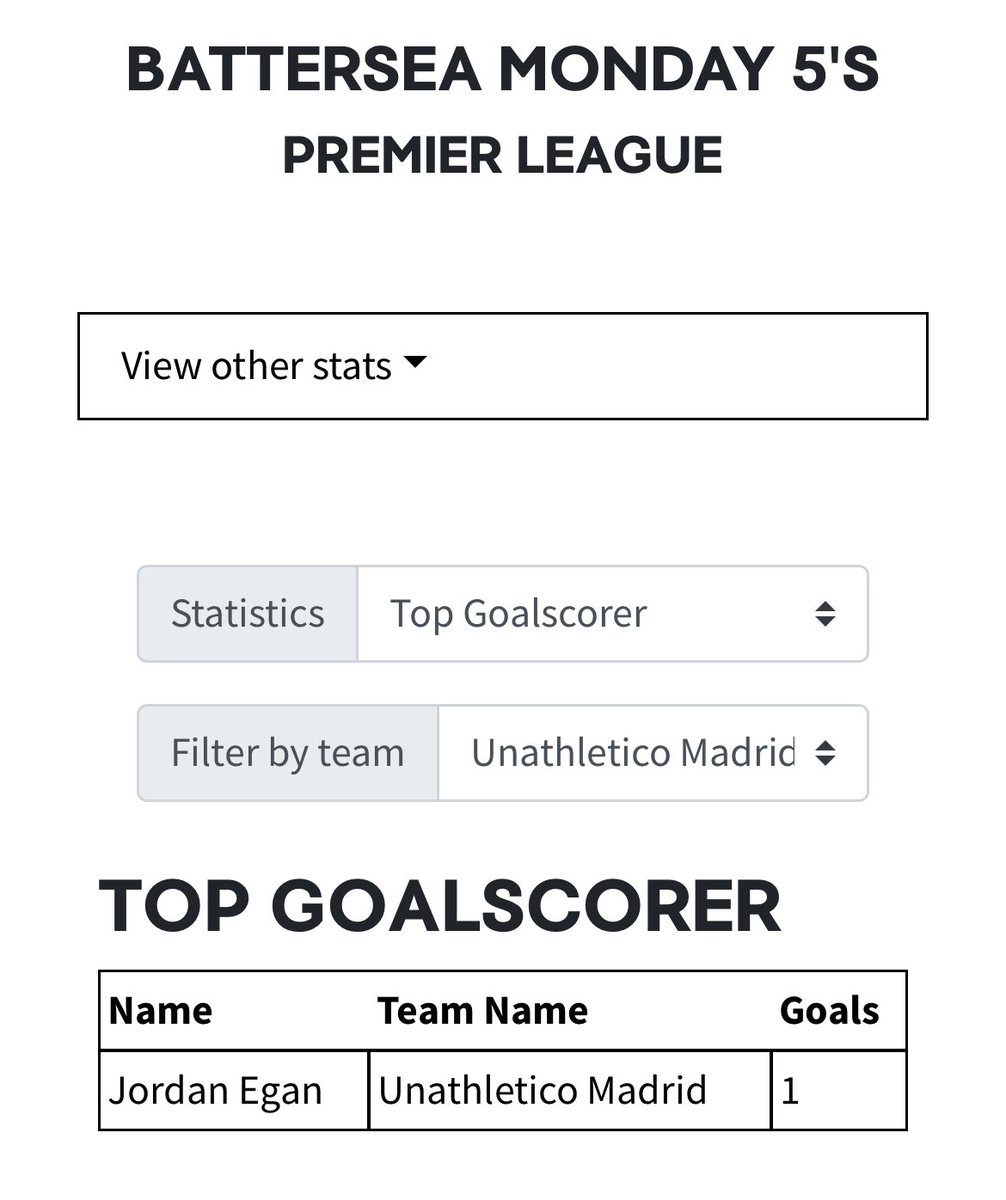 Unathletico Madrid SW tweet media