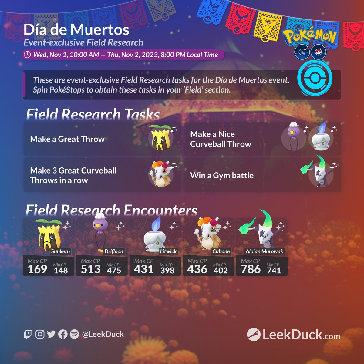 Genesect (Douse Drive) in Raids - Leek Duck