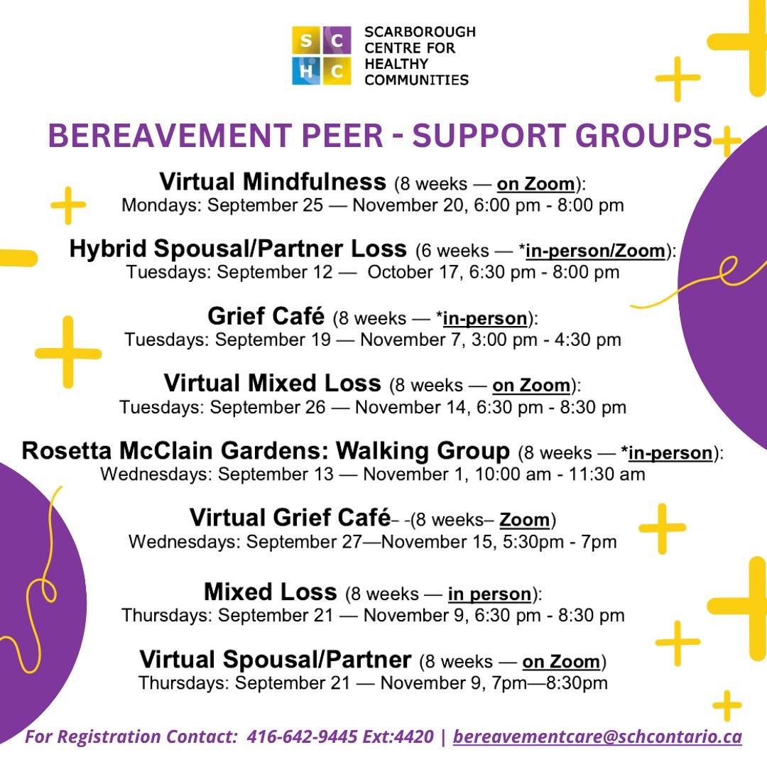 Scarborough Centre for Healthy Communities (SCHC) tweet media