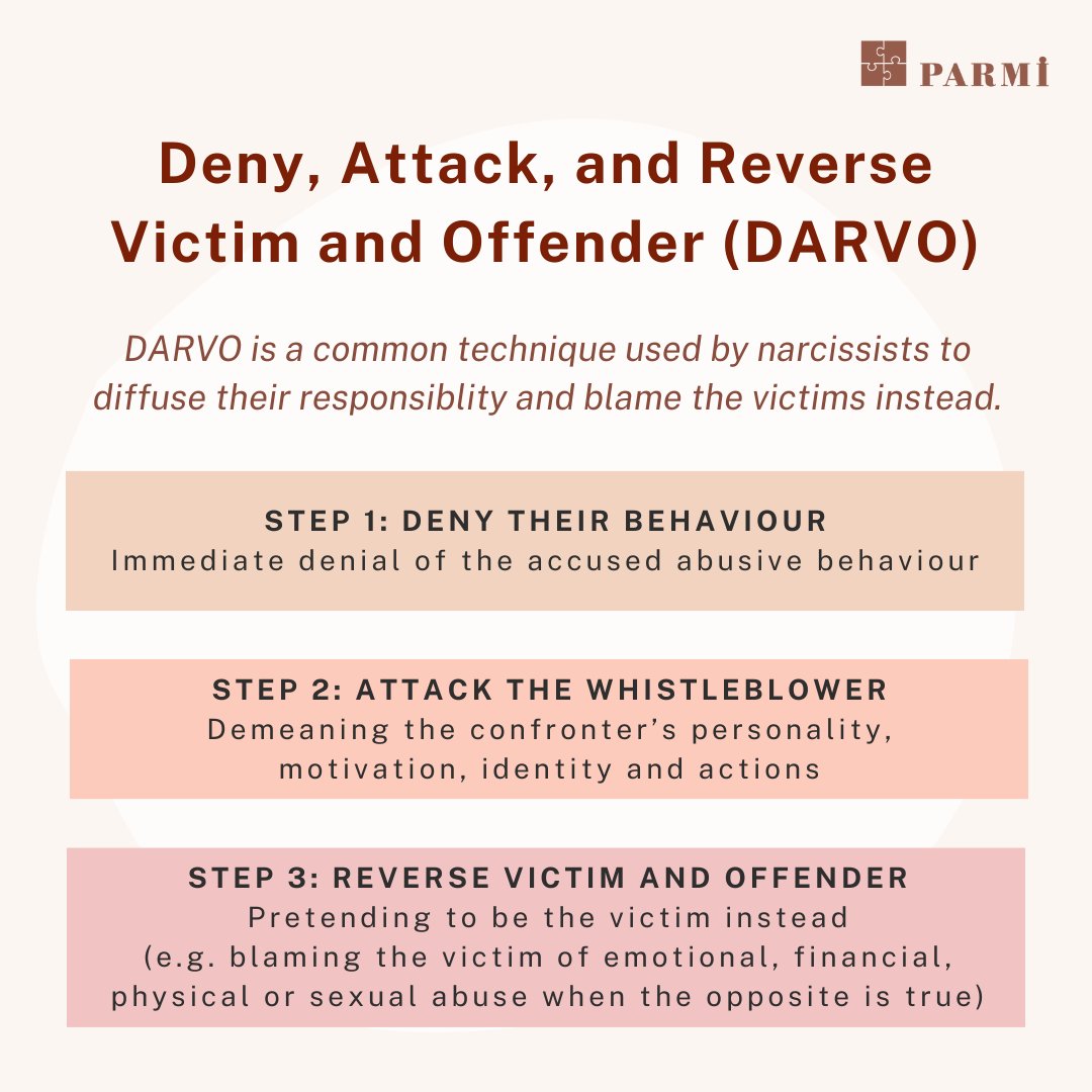 Narcissists often deny, attack and reverse the victim and offender (DARVO) to blame their victims. Look out for the signs of DARVO around yourself and your loved ones🔍
-
#parmisupport #wellbeing #mentalhealth #abuse #narcissist #awareness