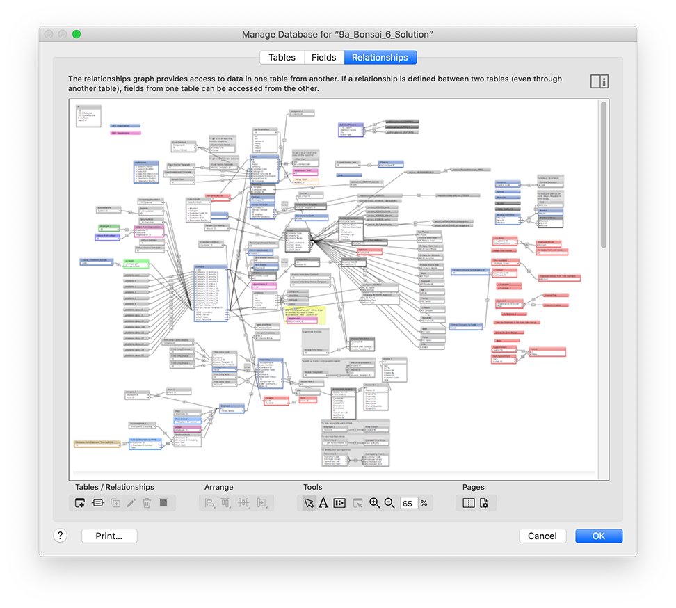 Portage Bay Solutions tweet media