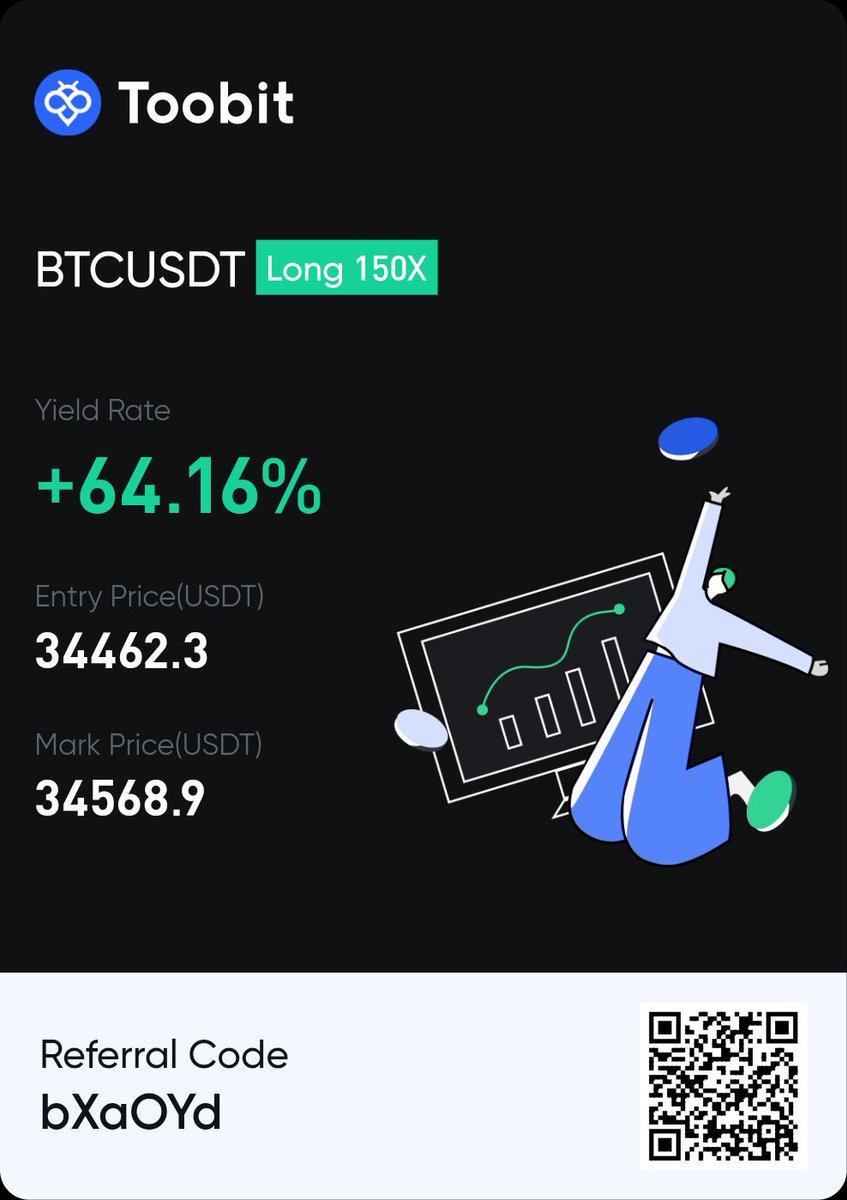 ehyh20's tweet image. I am very passionate about trading.
#ToobitBooonanza @Toobit_official
#Toobit #ToobitFutures 
#CryptoTrading #FuturesTrading 
#CryptoTrader #FuturesTrader 
@aimili_emily 
@Web3Vivian 
@peigen100