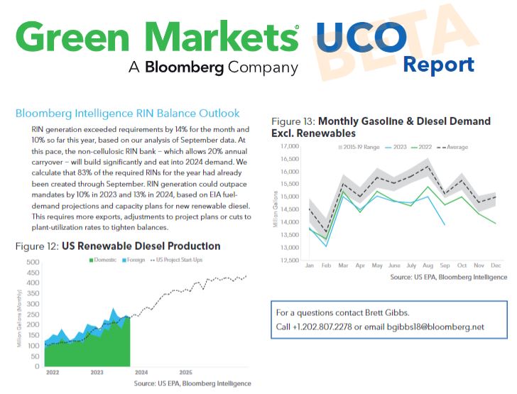 Our #RINs balance outlook and #RenewableDiesel  supply curve is now available via @GreenMarkets1 Monthly UCO Report!

Access:
- 2023/24 outlook
- RD project list w/ start date
- Research highlights
- Feedstock pricing/data

Sign up: green-markets.com/uco/sign-up.ht…

#EFT #OOTT #OOCT #OOAT