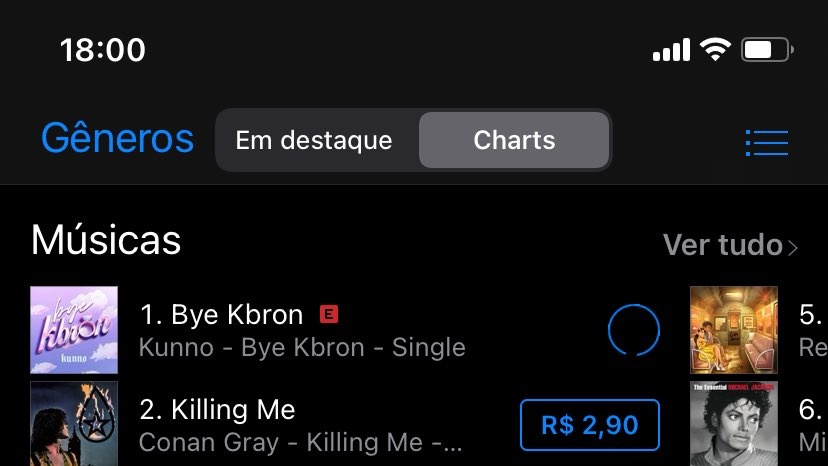 AnittaPress's tweet photo. ¡Felicitaciones @papikunno por su Top #1 hit, amamos Bye Kbron! 💖😍🇧🇷 https://t.co/3a85nnnqpK