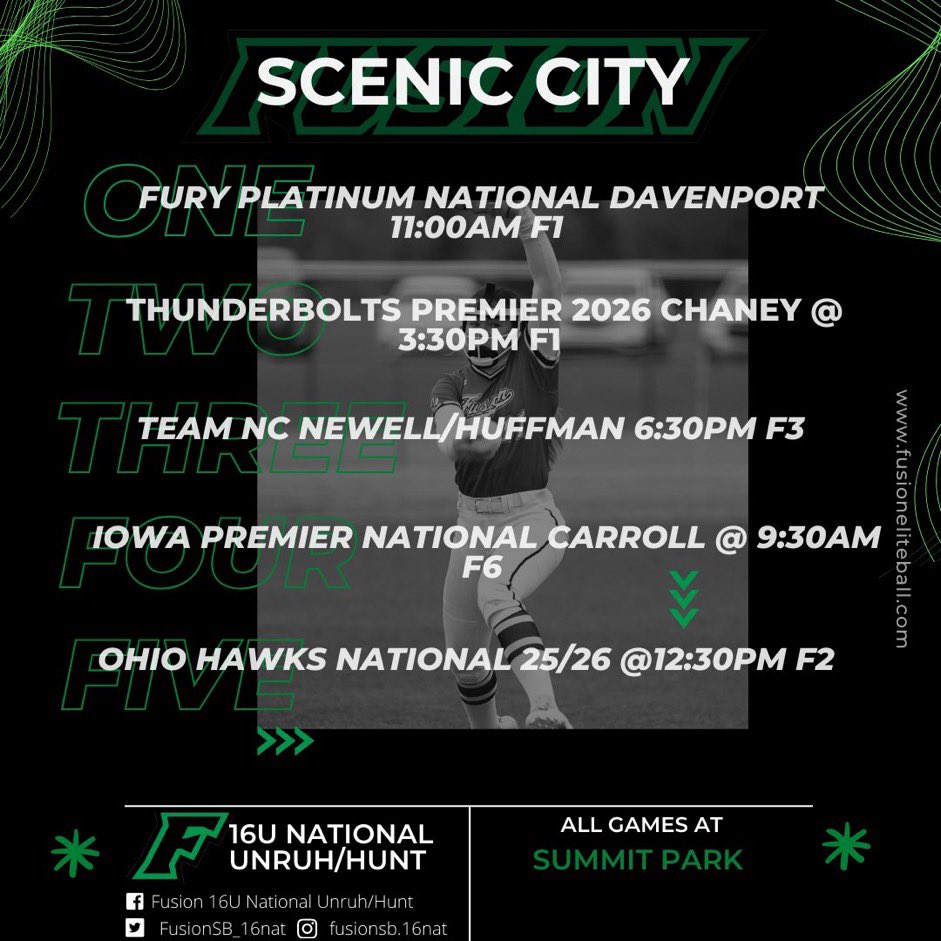 Ready for this weekend! <a href="/kunkle18/">Sue Kunkle</a> <a href="/AmyLTudor/">Amy Tudor</a> <a href="/KaylaBixel/">Kayla Bixel</a> <a href="/UKCoachLawson/">Rachel Lawson</a> <a href="/CoachStanton/">Shonda Stanton</a> <a href="/GabbiJenkins23/">Gabbi Luse</a> <a href="/CoachArchibald/">Tara Archibald</a> <a href="/UIndySoftball/">UIndy Softball</a>