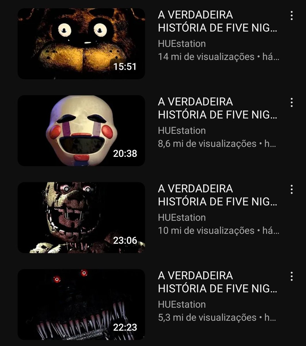 A Verdadeira História de FNAF 1#