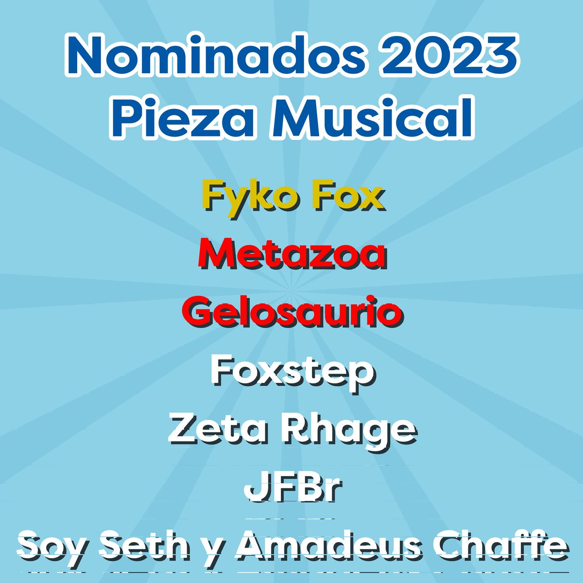 ¡Muchas gracias a todos por participar!

Nos gustó verlos a todos en Confuror, y no podemos olvidar a nuestros nominados, finalistas y ganadores.

Continuamos con Fursuiter, Ilustración, Ilustración NSFW y Pieza Musical.