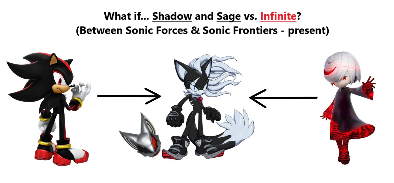 Kunle Sanders on X: What if Shadow the Ultimate Lifeform and