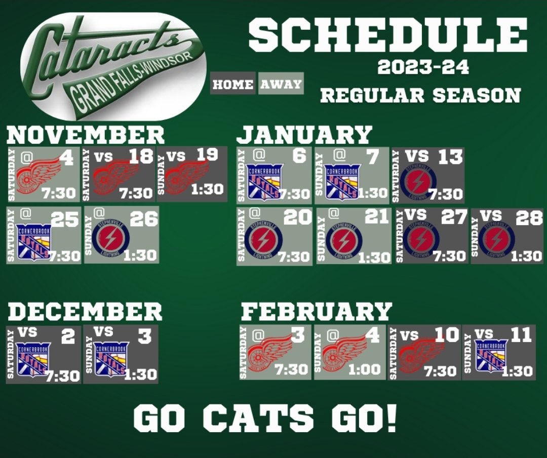 GFW Cataracts tweet media