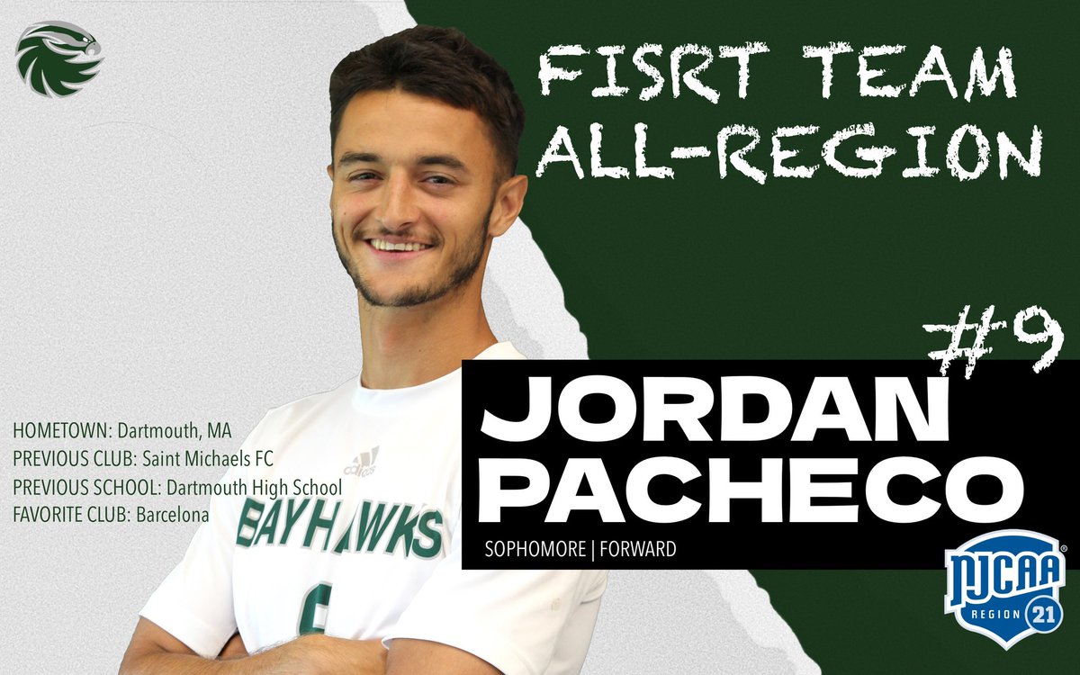BayhawksMsoccer's tweet photo. 🥇 FIRST TEAM ALL-REGION XXI https://t.co/oyH8ZBXcV2
