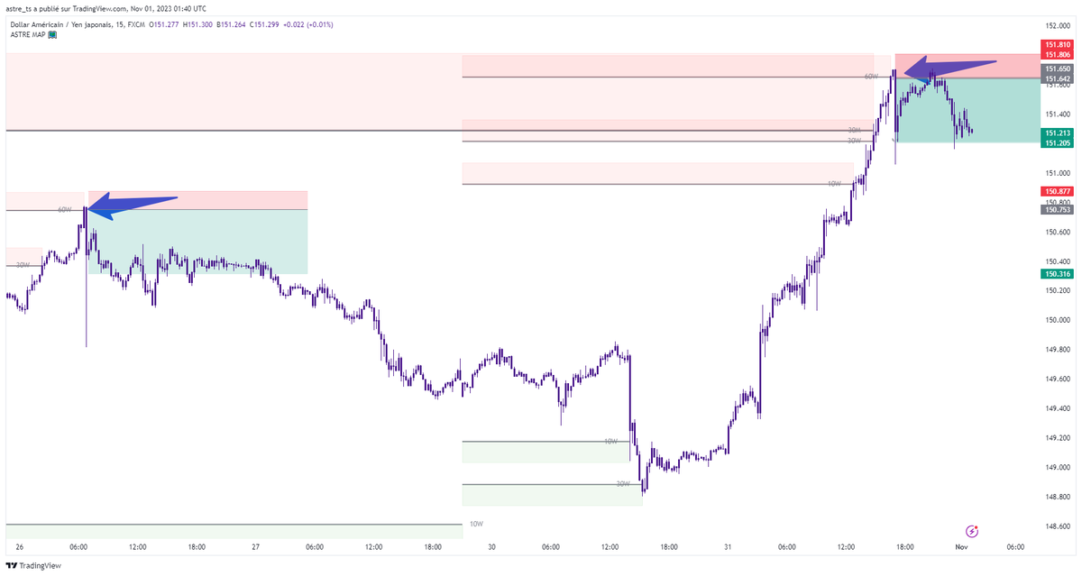ASTRE CAPITAL tweet media