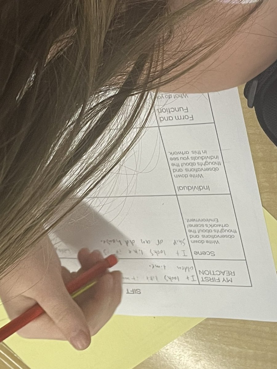 Heidi Yeager, NBCT tweet media