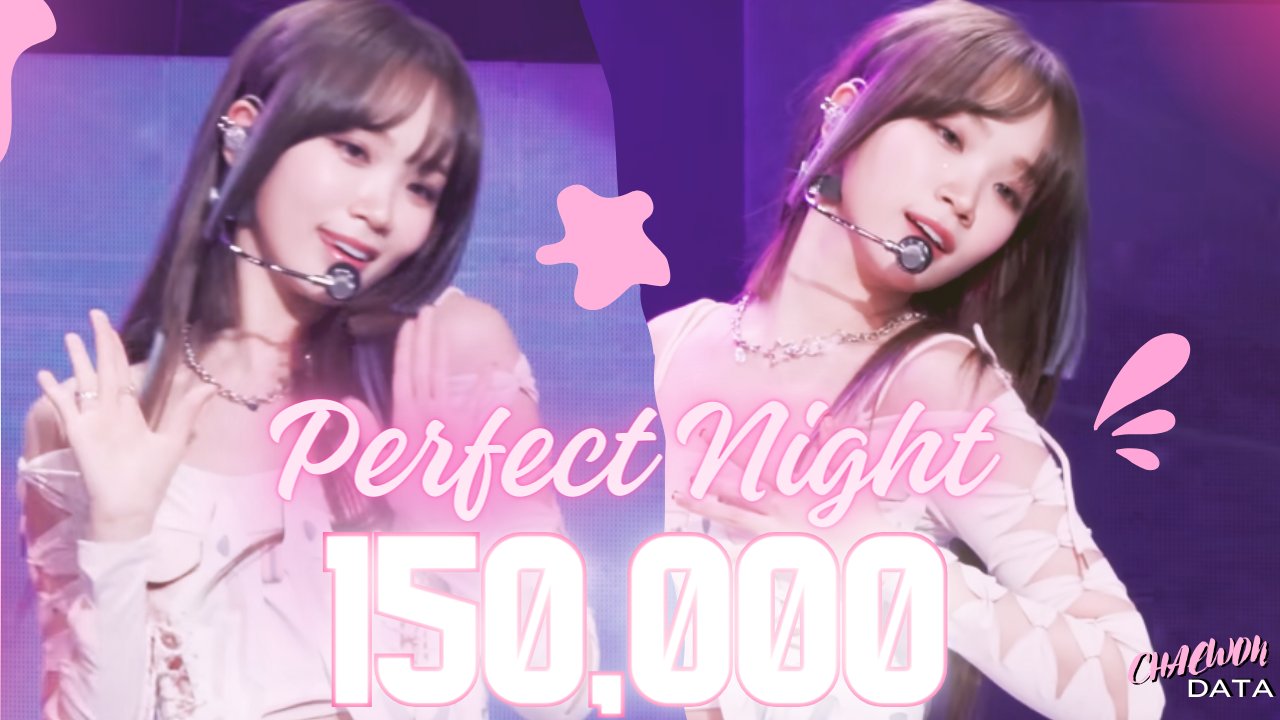 今年も話題の LESSERAFIM NPOP チェウォン perfect night K-POP/アジア 今年も話題の LESSERAFIM NPOP チェウォン perfect night K-POP/アジア