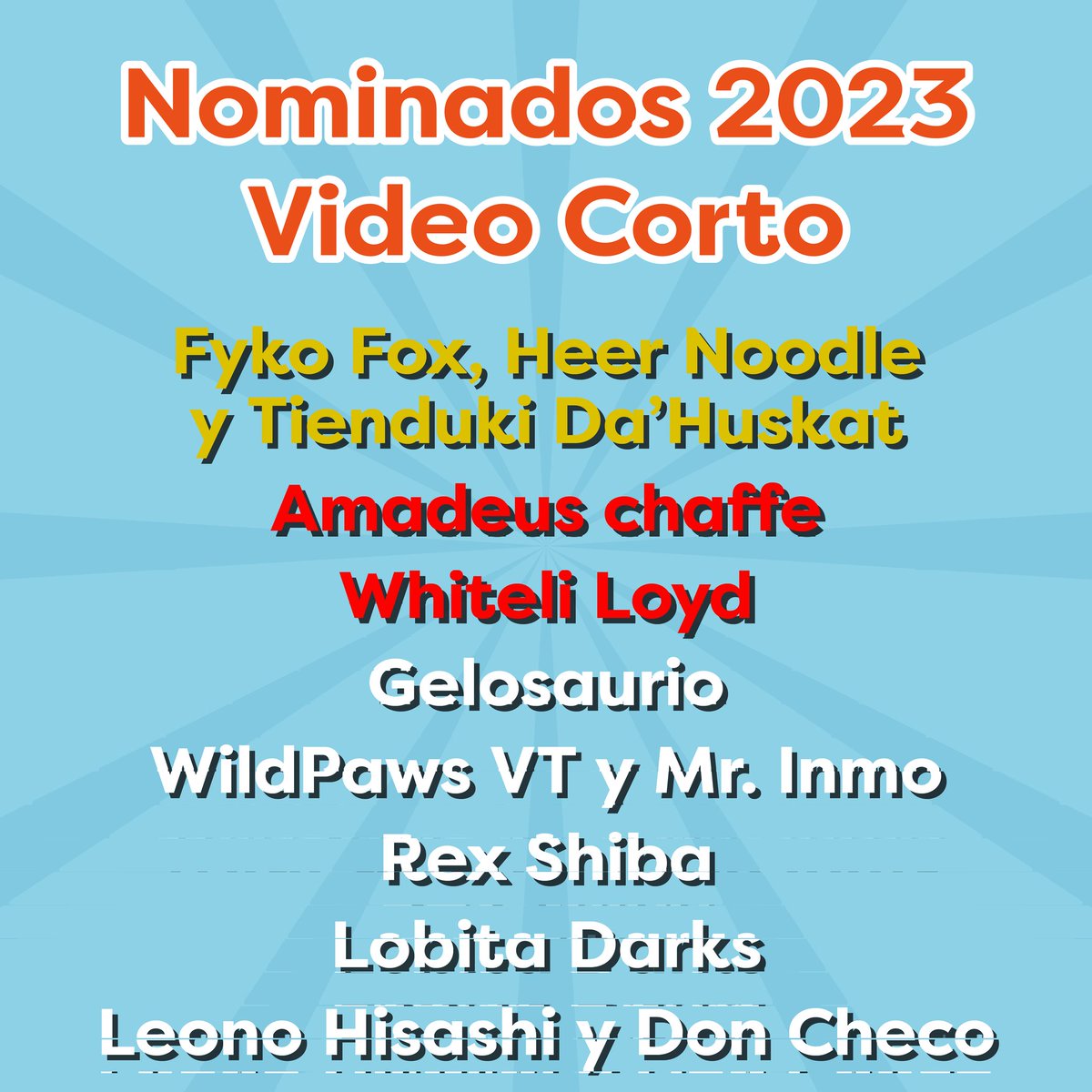¡Muchas gracias a todos por participar!

Nos gustó verlos a todos en Confuror, y no podemos olvidar a nuestros nominados, finalistas y ganadores.

Y finalizamos con Relato NSFW, Streamer, Video y Video Corto.