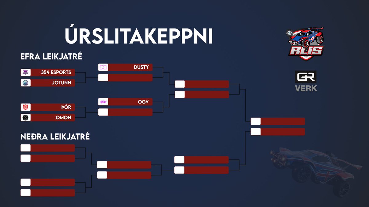 ÚRSLITAKEPPNI GR Verk deildarinnar byrjar á morgun 🚨

Það er tvöföld útsláttarkeppni 🏎️ og um helgina höldum við áfram í Arena með LAN og áhorfspartí!!

Hvaða lið verður ÍSLANDSMEISTARI tímabils 7? Hverjir mæta á LAN⁉️

Fylgstu með á Stöð 2 Esports eða á twitch rásinni okkar 🫵