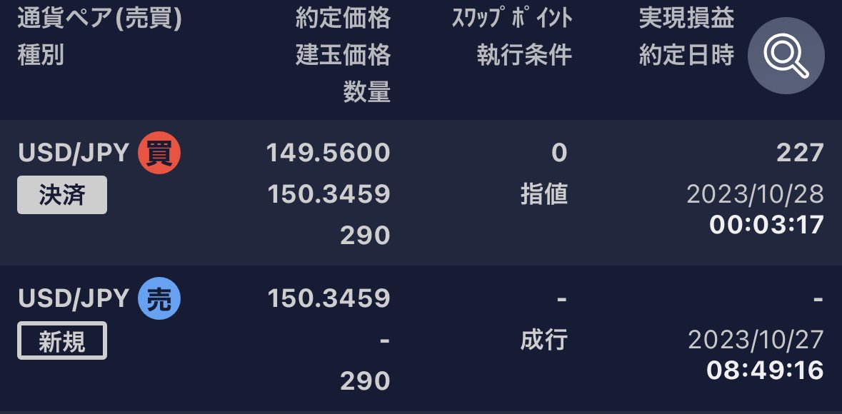 ahs_frog's tweet photo. ドル円上がる前に利確出来てた。
+227円 https://t.co/rtBZh3ZKOp