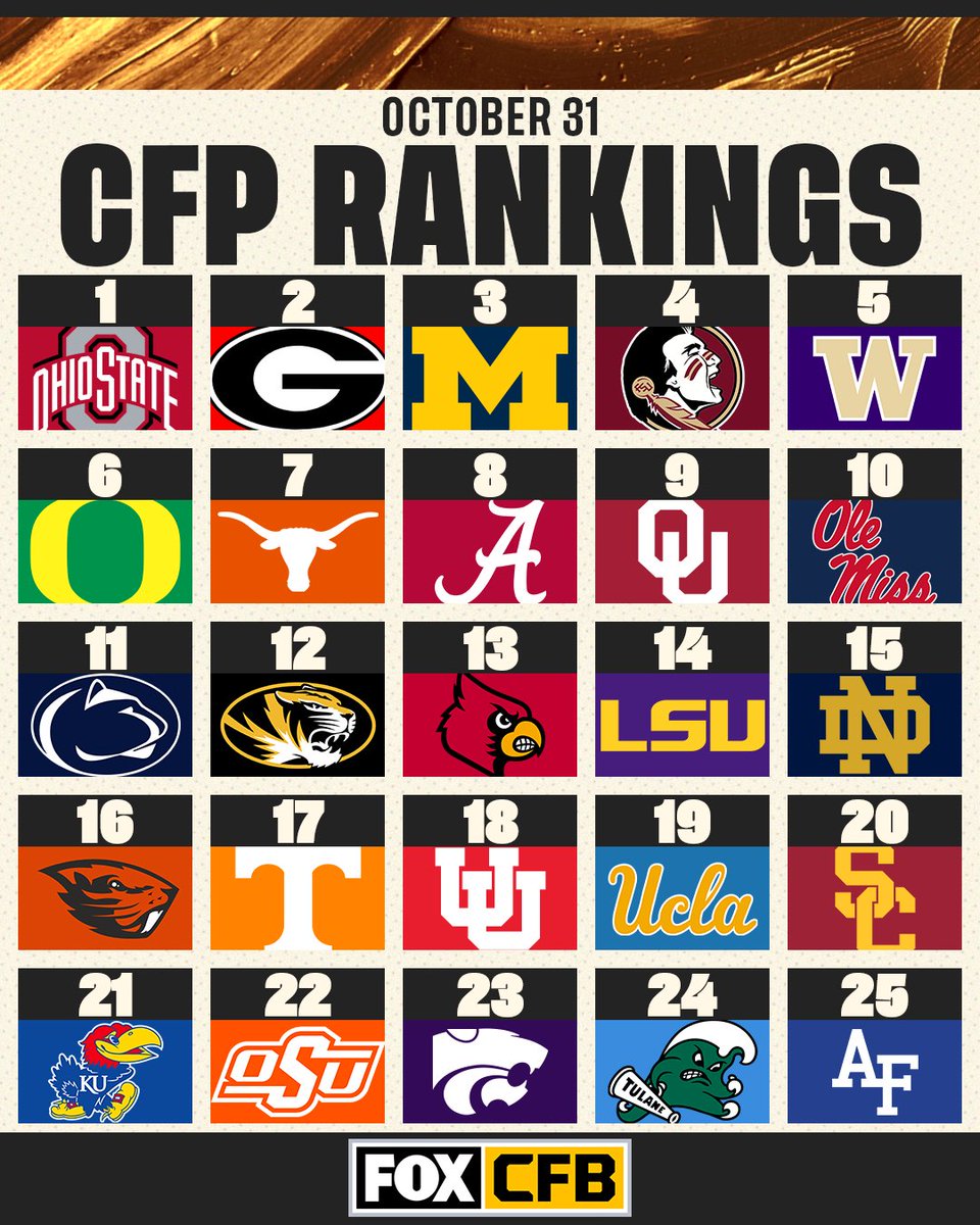 FOX College Football tweet media