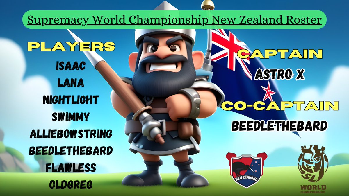 Team ANZ tweet media