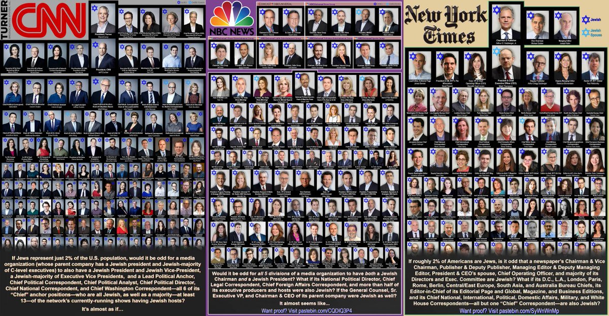 Zaardaar's tweet photo. @DrLoupis over-represented is an understatement https://t.co/MJ328cb8X2